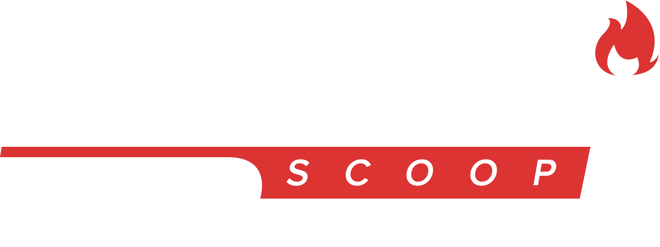 Indianapolis Scoop
